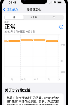 叠彩iPhone手机维修如何在iPhone开启'步行稳定性通知'