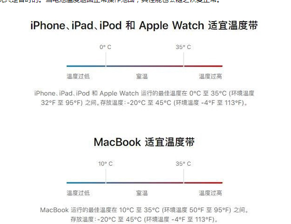 叠彩苹果13维修分享iPhone 13耗电越来越快怎么办 